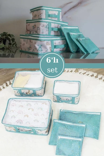 Onikiden 6’lı Bebek Doğum Çanta Seti, Çok Kullanışlı Düzenleyici Seyahat 6’lı Set Mavi ürün görseli 1