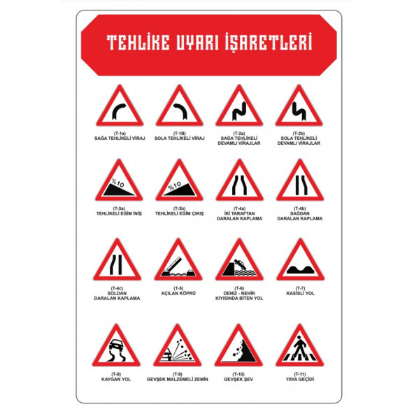 Süper Ehliyet Sınav Seti - Resim 5