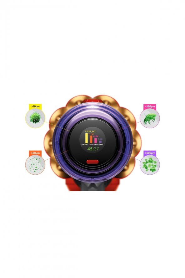 V12 Detect Slim Absolute + - Resim 5