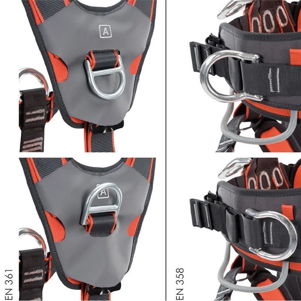 CT AXESS QR HARNESS - Resim 7