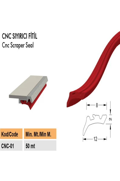 Contacall Cnc Körük Sıyırıcı Lastik Cnc Fitili 5 Metre Uzunluk Kırmızı Renk ürün görseli 1