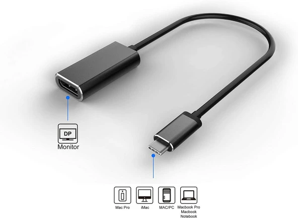 usb c to displayport adapter KL-HC67 ürün görseli 1