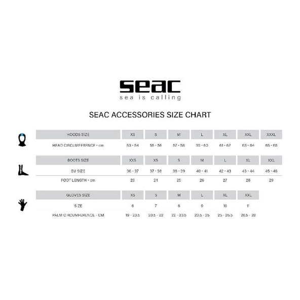 SEAC SUB CORAP ANATOMIC HD 5 MM - Resim 2