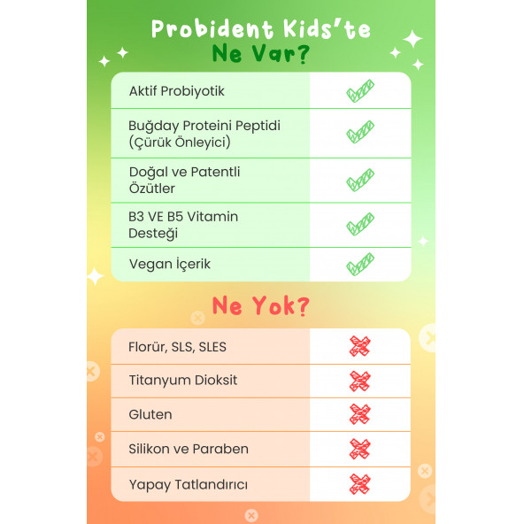 Probident Kids Diş Macunu Şeftali - Resim 5