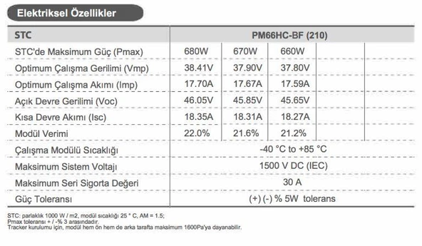 PROMOD 680 WATT BIFACIAL PRO X TYPE GÜNEŞ PANELİ - Resim 4