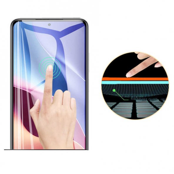 Xiaomi Redmi Note 12 5G Nano Micro Temperli Ekran Koruyucu - Resim 6