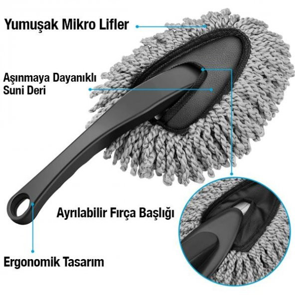 Zhltools 6 Parçalı Araba ve Lastik temizleme Premium Set - Resim 6