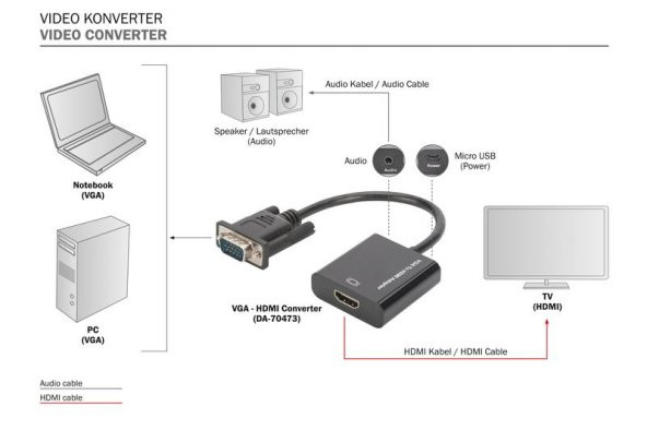 Digitus VGA Erkek to HDMI Dişi Çevirici DA-70473 ürün görseli 1