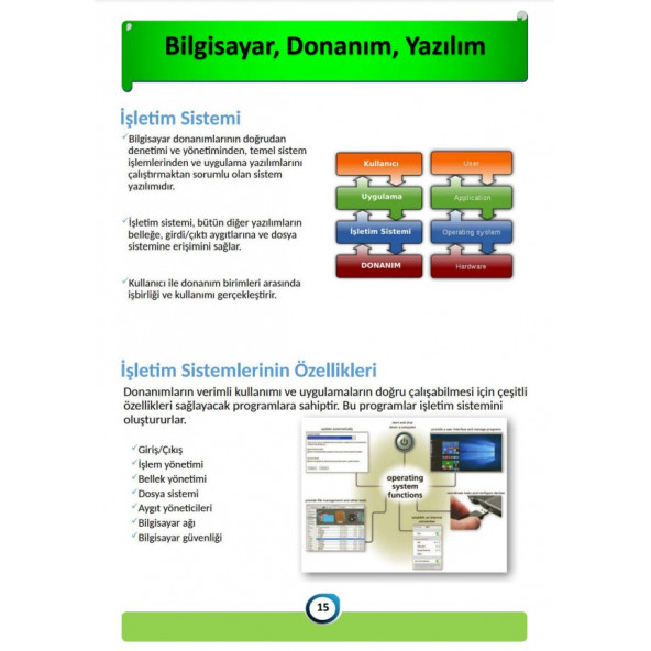 Bilgisayar Öğreniyorum Temel Eğitim Kitabı - Resim 2