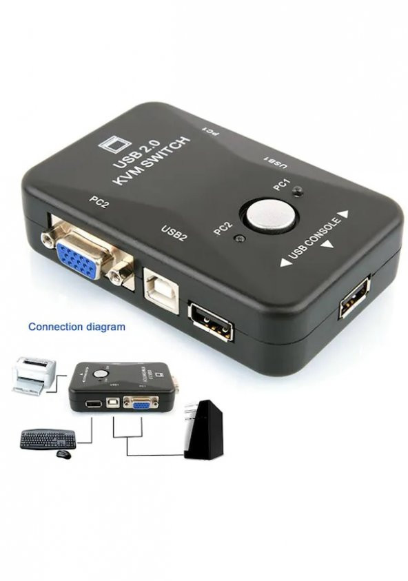 2 Port Usb Kvm Switch 2 Pc Kasa Tek Kontrol ürün görseli 1