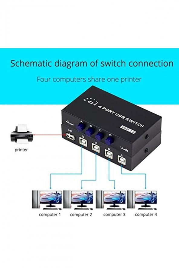Al-4569 Yazıcı Printer Switch Çoklayıcı - Resim 3