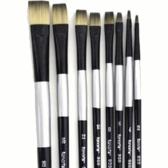 Fanart Seri 920 Düz Kesik One Stroke Fırçası No: 6 ürün görseli 1