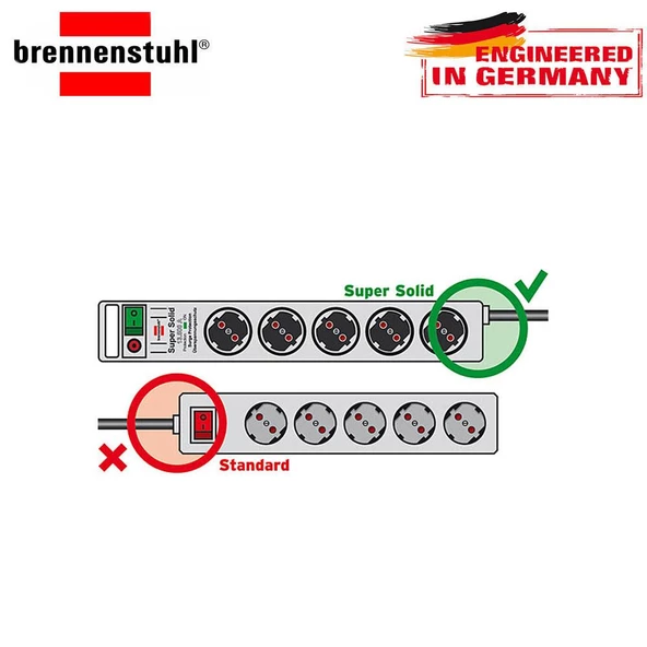 Brennenstuhl Super-Solid 13.500 mAh 5'li Akım Korumalı Priz ürün görseli 1