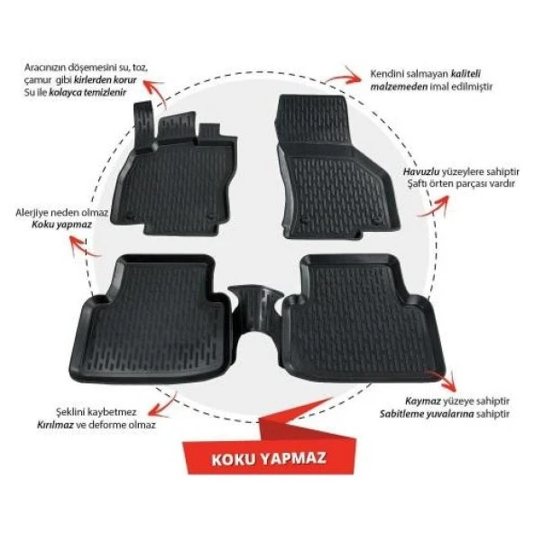 Rizline Hyundai Getz 3D Havuzlu Paspas - Resim 4