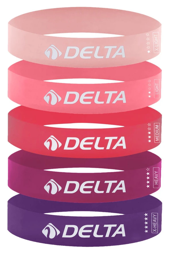 Delta Latex 5 Farklı Direnç Aerobik Pilates Direnç Egzersiz Bandı Squat Lastiği (Uç Kısmı Kapalı) ürün görseli 1