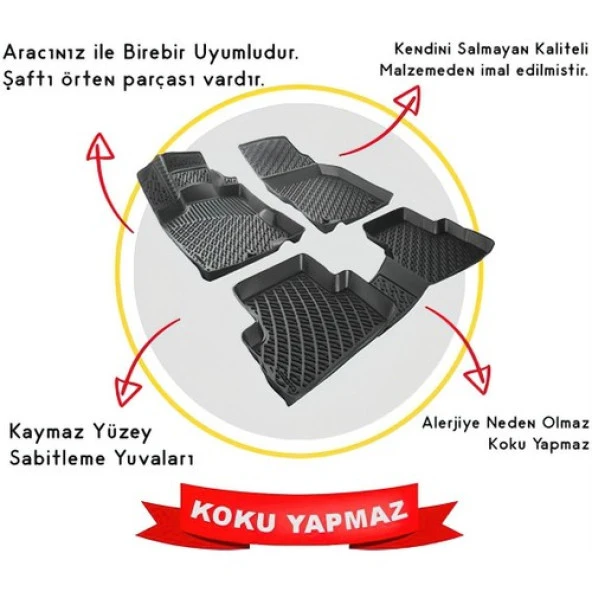 Rizline Audi A6 2015-2018 Paspas 3D Havuzlu - Resim 2