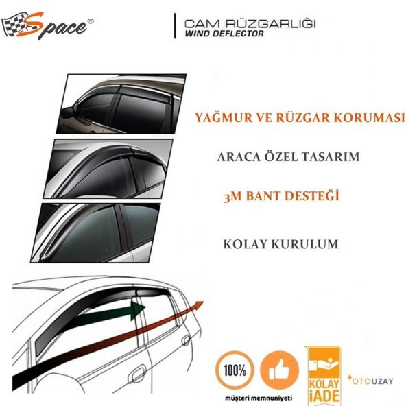 Space Cam Rüzgarlığı 1.2mm Ford/Escort 4lü Set / CARU374 ürün görseli 1