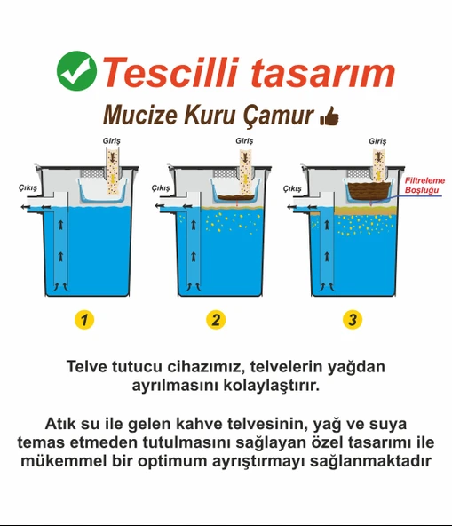 CAFETRAP YAĞ  TELVE TUTUCU Grease Port ürün görseli 1