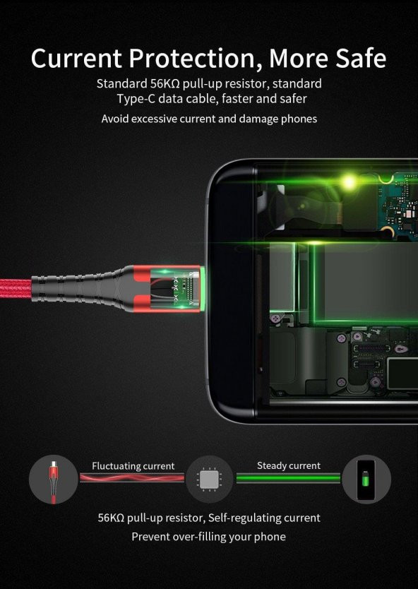 Essager 3A Usb Type-C Ledli Kablo 100Cm - Resim 2