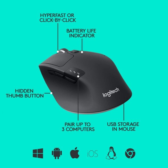 Logitech M720 Triathlon Kablosuz Mouse 910-004791 - Resim 6