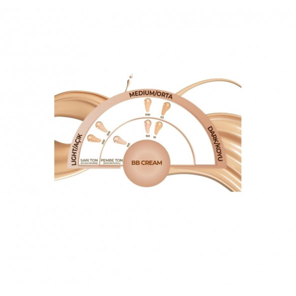 Note BB Cream Fondöten 300 Light Beige - Resim 3