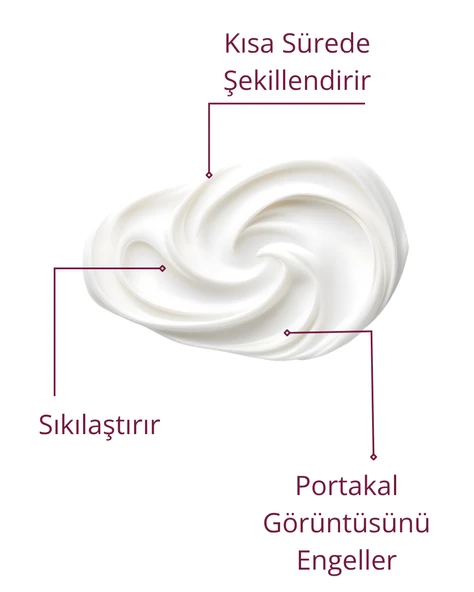Axodine Sıkılaştırıcı Selülit Önleyici Jel 150 ML - Resim 2