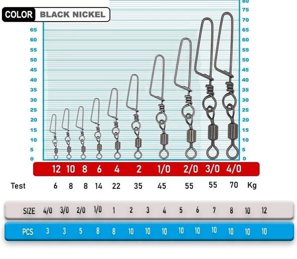Portfish BL-3007 Klipsli Fırdöndü - Resim 2