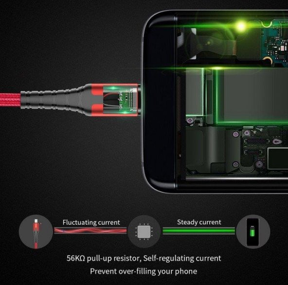 Essager 2.4A Mikro Usb Ledli Kablo 200Cm - Resim 4