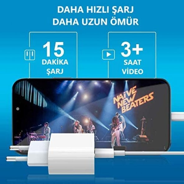 Day Orjinal Apple iPhone 12 20W Hızlı Şarj Aleti Seti USB-C ürün görseli 1