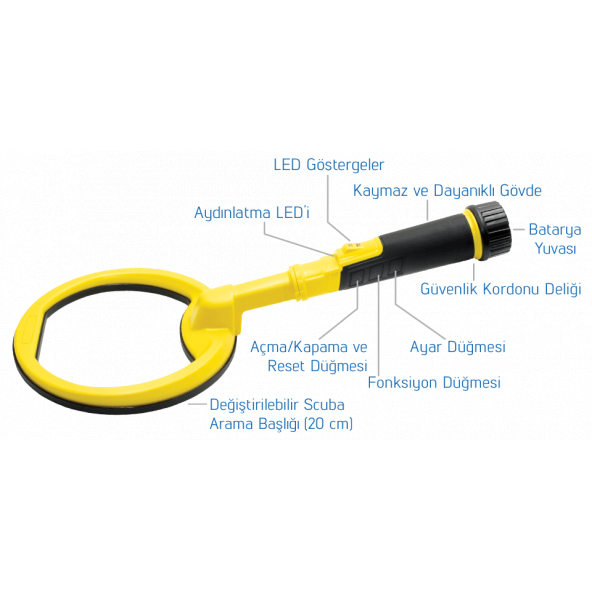 PulseDive Scuba Sarı 20 cm Başlıklı - Resim 3