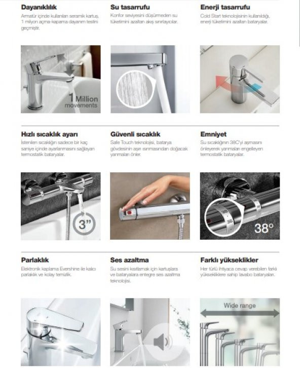 Roca Glera Spiralli Pull Down Mutfak Eviye Bataryası A5A814DC00 - Resim 3