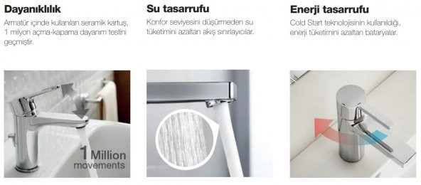 Roca Estreia Banyo Bataryası A5A027EC0K - Resim 3