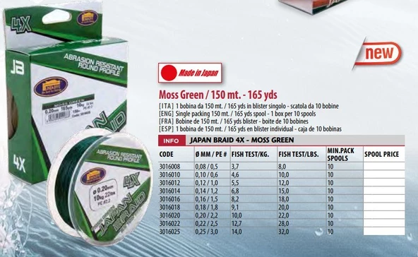 Lineaeffe Japan Braid 4x 150m 4 Kat İp Misina Yeşil - Resim 2