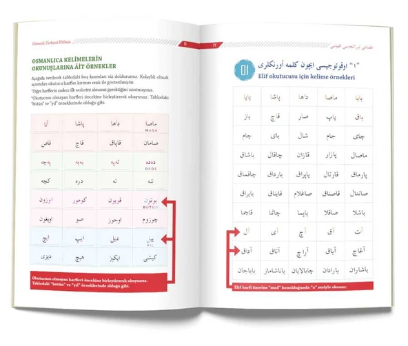 Osmanlıca Türkçesi Elifbası (Matbu Hat) - Resim 3