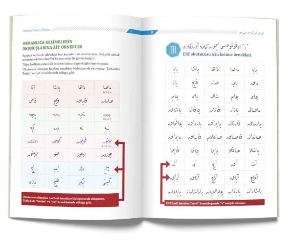 Osmanlıca Türkçesi Elifbası (Rika Hat) - Resim 3