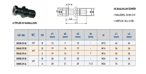 SK 30 PULLSTAT CİVATA ( PULL STUD ) - Resim 4