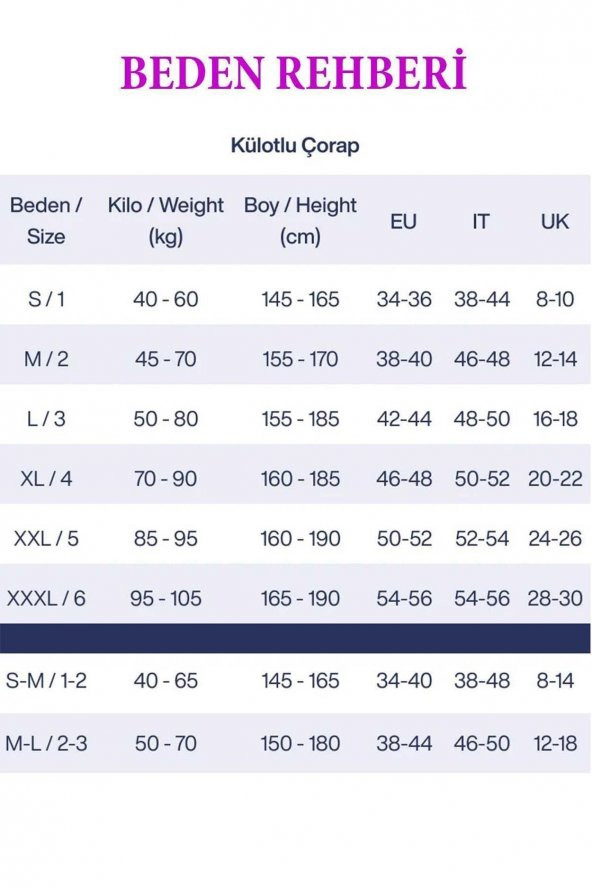 Penti 3 lü Micro 40 Den Orta Kalın Mat Pantolon Çorap - Resim 3