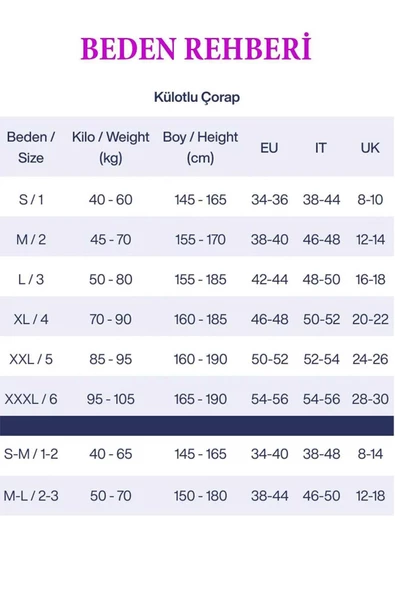 Penti 3 lü Micro 60 Den Orta Kalın Mat Külotlu Çorap - Resim 2