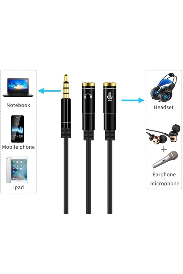 Kulaklık Mikrofon Birleştirici Kablo Aparat 3.5mm Erkek 2x3.5mm Dişi Kulaklık Mic Audio Y Splitter ürün görseli 1