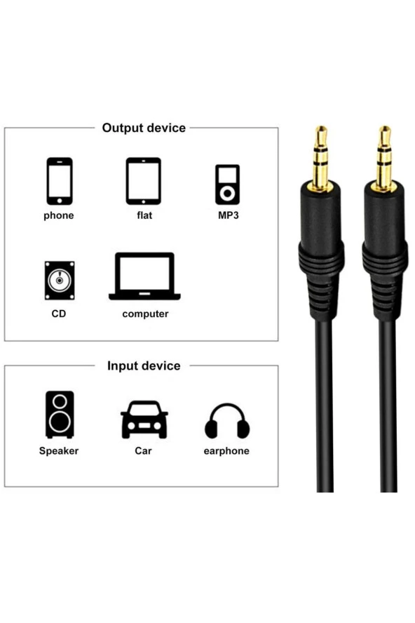 1.5 Metre 3.5mm Stereo Aux Kablosu Aux Erkek Erkek 3.5mm Ses Kablosu 1.5m ürün görseli 1