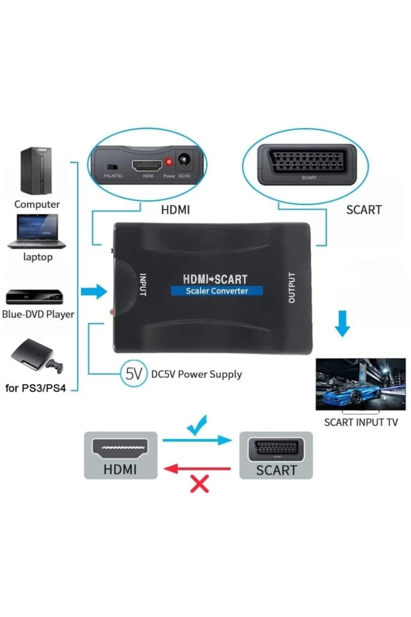 Hdmi To Scart Dönüştürücü Hdmı In Scart Out 1080p Hdmı - Scart Converter Ses Video ürün görseli 1