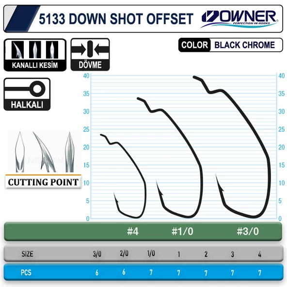 Owner 5133 Down Shot Offset Olta İğnesi Black Chrome - Resim 3