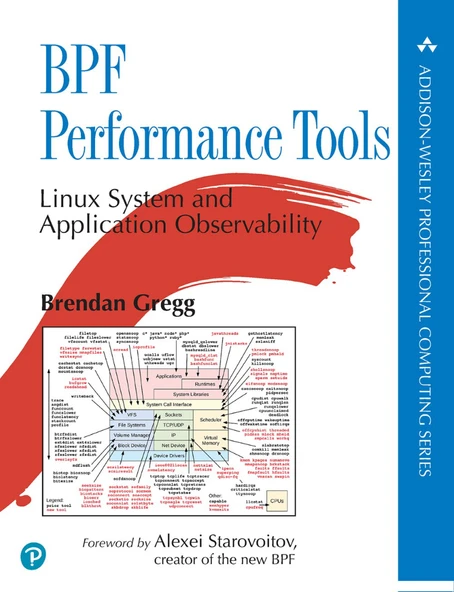 BPF Performance Tools Linux System and Application Observability Brendan Gregg 2020 ürün görseli 1