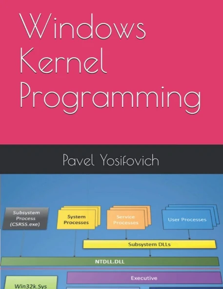 Windows Kernel Programming by Pavel Yosifovich ürün görseli 1