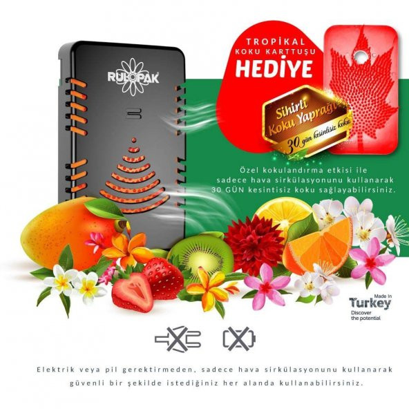 Rulopak Hediyeli Kapı Arkası Koku Aparatı Siyah - Resim 3