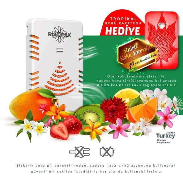 Rulopak Hediyeli Kapı Arkası Koku Aparatı Beyaz - Resim 7