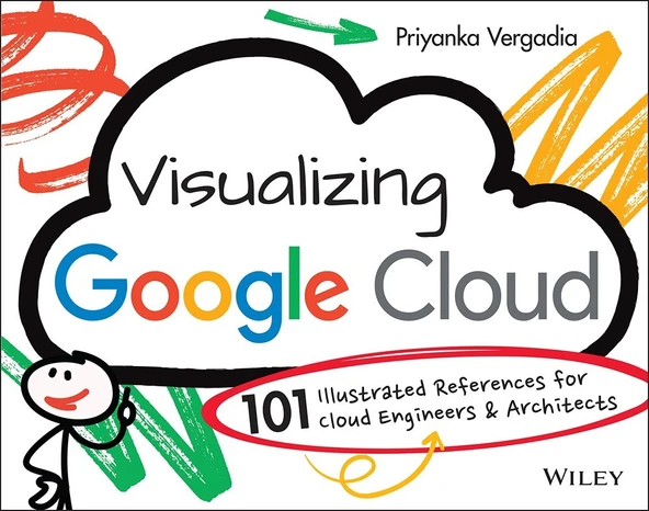 Visualizing Google Cloud: 101 Illustrated References for Cloud Engineers and Architects Priyanka Vergadia ürün görseli 1