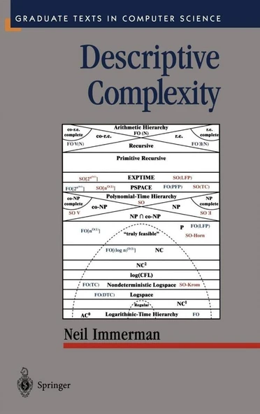 Descriptive Complexity-Springer (1999) Neil Immerman ürün görseli 1