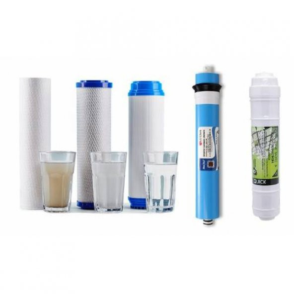 Reverse Osmosis Filtre Seti Full Takım 5 li Açık Kasa Model Su Arıtma Cihazı Uyumlu ürün görseli 1