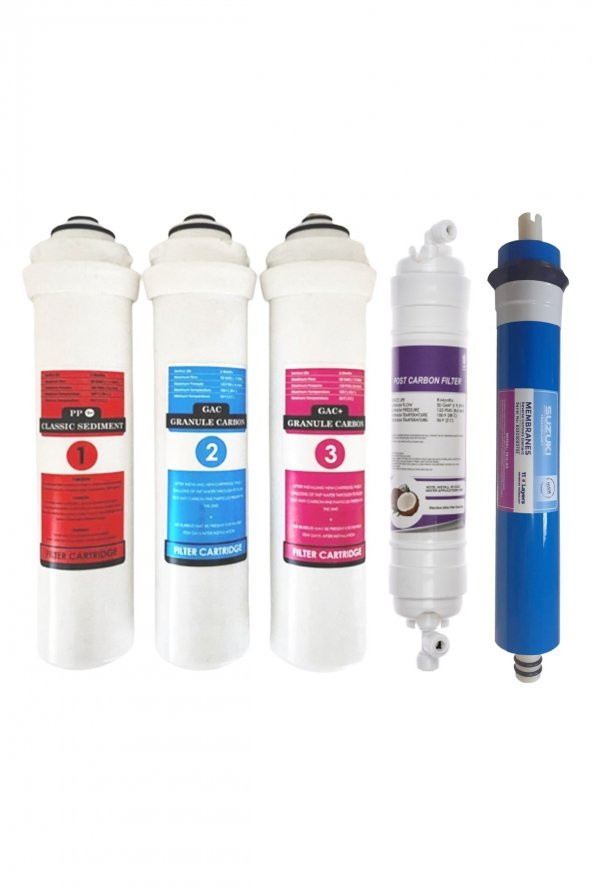 Ihlas Cebılon Unıque Su Arıtma Cihazı Uyumlu Tam Set (5 Filtre) (suzukı Technology Membranlı) ürün görseli 1